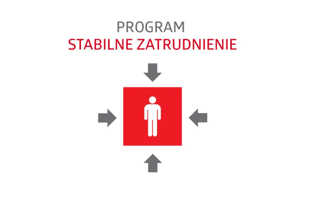 Co to znaczy stabilne zatrudnienie i dlaczego jest tak ważne?