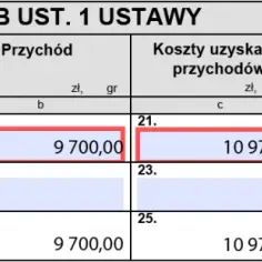 Jak rozliczyć PIT z giełdy i uniknąć kosztownych błędów