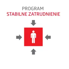 Co to znaczy stabilne zatrudnienie i dlaczego jest tak ważne?