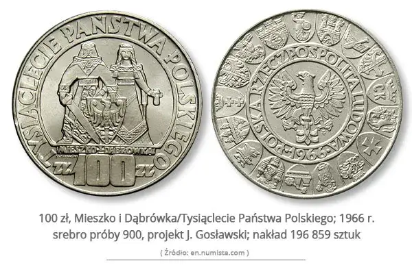 Zdjęcie Stare srebrne monety polskie - Historia, wartość, ciekawostki