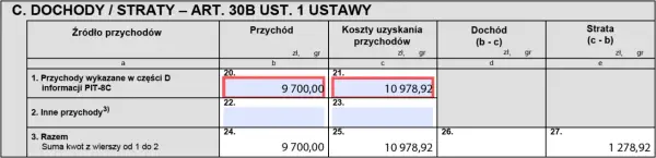 Jak rozliczyć PIT z giełdy i uniknąć kosztownych błędów